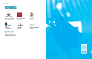 50 51DONORS
DONORS
Australian Department of
Foreign Affairs and Trade
Government
of The Netherlands
United Nations Development
Operations Coordination Office
Bill and Melinda Gates
Foundation
Government
of Sweden
Government
of Belgium
William and Flora Hewlett
Foundation
 