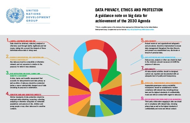 Big Data for Achievement of the 2030 Agenda