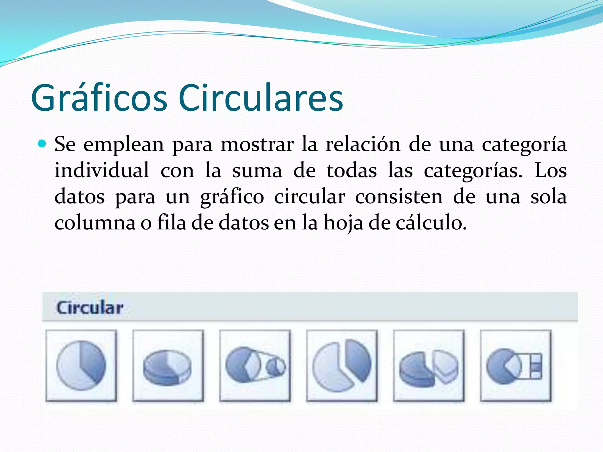 Gráficos Circulares
 Se emplean para mostrar la relación de una categoría
 individual con la suma de todas las categorías. Los
 datos para un gráfico circular consisten de una sola
 columna o fila de datos en la hoja de cálculo.
 