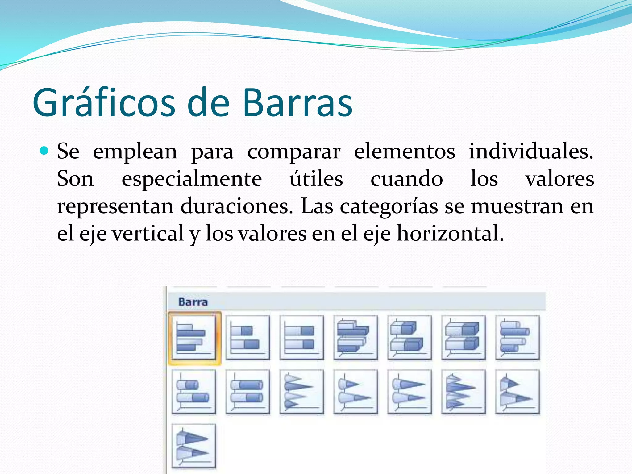 Gráficos de Barras
 Se emplean para comparar elementos individuales.
 Son especialmente útiles cuando los valores
 representan duraciones. Las categorías se muestran en
 el eje vertical y los valores en el eje horizontal.
 