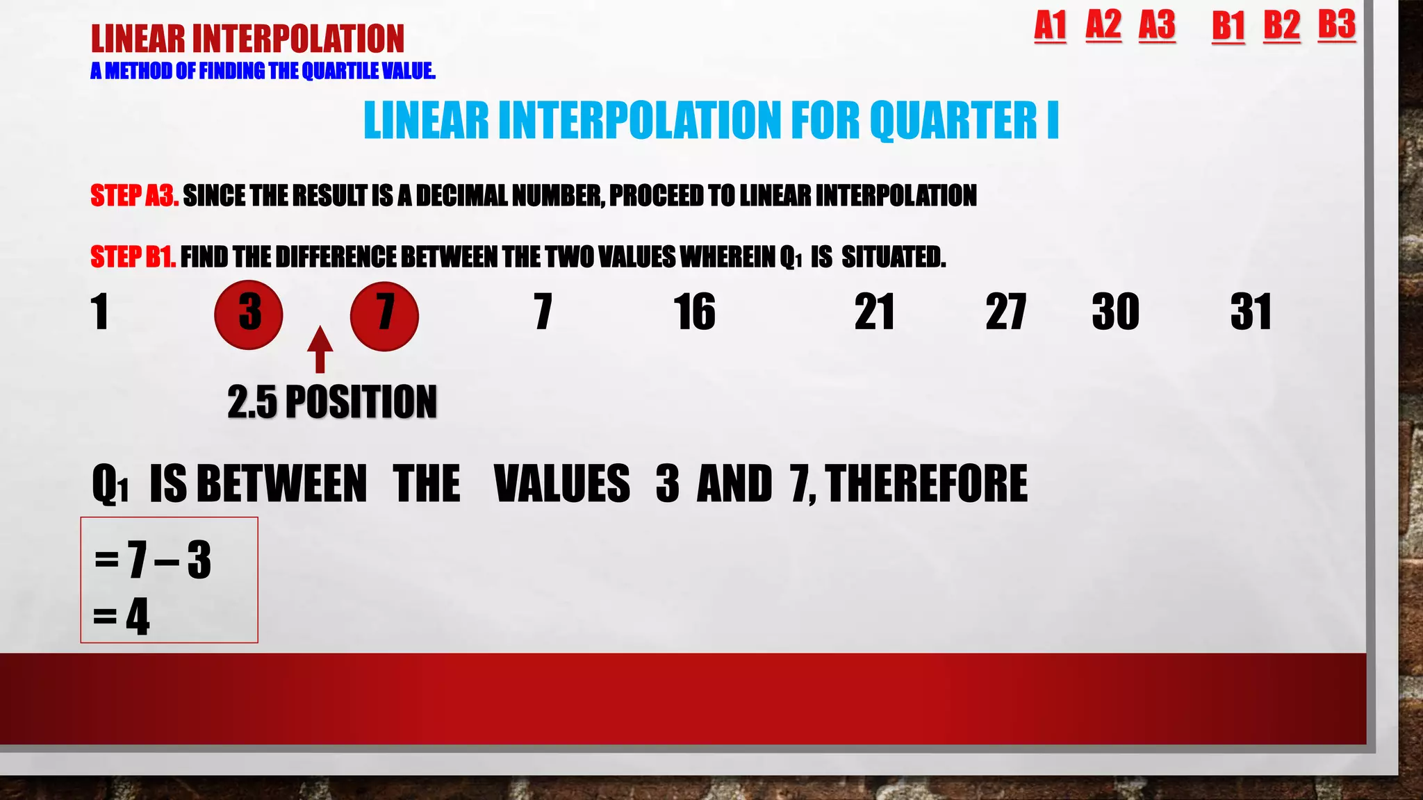 LINEAR INTERPOLATION
A METHOD OF FINDING THE QUARTILE VALUE.
STEPA3. SINCE THE RESULT IS A DECIMAL NUMBER, PROCEED TO LINEAR INTERPOLATION
STEP B1. FIND THE DIFFERENCE BETWEEN THE TWO VALUES WHEREIN Q1 IS SITUATED.
LINEAR INTERPOLATION FOR QUARTER I
1 3 7 7 16 21 27 30 31
2.5 POSITION
Q1 IS BETWEEN THE VALUES 3 AND 7, THEREFORE
= 7 – 3
= 4
A1 A2 A3 B1 B2 B3
 