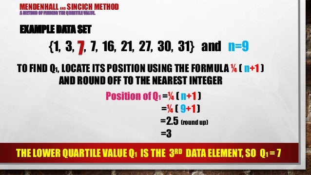 Measures Of Position For Ungrouped Data Quartiles Deciles Per