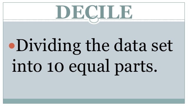 Measures Of Position For Ungroup Data