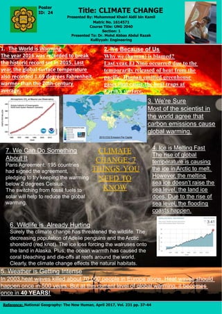 Poster
Title: CLIMATE CHANGE
Presented By: Muhammad Khairi Aidil bin Kamil
ID: 24
Matric No. 1614571
Course Title: UNG 2040
Section: 1
Presented To: Dr. Mohd Abbas Abdul Razak
Kulliyyah: Engineering
1. The World is Warming 2. It’s Because of Us
The year 2016 was recorded to break Why we (human) is blamed?
the historic record set in 2015. Last Last year, El Nino occurred due to the
year, the global surface temperature temporarily released of heat from the
also recorded 1.69 degrees Fahrenheit pacific. Human emitted greenhouse
warmer than the 20th-century gases that cause the heat traps at
average. Earth’s surface.
3. We’re Sure
Most of the scientist in
the world agree that
carbon emissions cause
global warming.
2010 CO2 Emission Per Capita
4. Ice is Melting Fast
7. We Can Do Something CLIMATE The rise of global
About It
temperature is causing
Paris Agreement: 195 countries
the ice in Arctic to melt.had signed the agreement,
However, the meltingpledging to try keeping the warming NEED TO sea ice doesn’t raise thebelow 2 degrees Celsius.
KNOW sea level, the land iceThe switching from fossil fuels to
does. Due to the rise ofsolar will help
warming.
to reduce the global
sea level, the flooding
coasts happen.
6. Wildlife is Already Hurting
Surely the climate change has threatened the wildlife. The
decreasing population of Adelie penguins and the Arctic
shorebird (red knot). The ice loss forcing the walruses onto
the land in Alaska. Plus, the ocean warmth has caused the
coral bleaching and die-offs at reefs around the world.
Clearly, the climate change effects the natural habitats.
5. Weather is Getting Intense
In 2003,heat waves killed about 70,000 people in Europe alone. Heat waves should
happen once in 500 years. But at this current level of global warming, it becomes
once in 40 YEARS!
Reference: National Geography: The New Human, April 2017, Vol. 231 pp. 37-44
CHANGE: 7
THINGS YOU
 