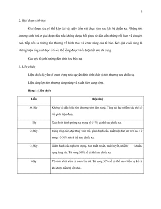 6
2. Giai đoạn sinh học
Giai đoạn này có thể kéo dài vài giây đến vài chục năm sau khi bị chiếu xạ. Những tổn
thương sinh hoá ở giai đoạn đầu nếu không được hồi phục sẽ dẫn đến những rối loạn về chuyển
hoá, tiếp đến là những tổn thương về hình thái và chức năng của tế bào. Kết quả cuối cùng là
những hiệu ứng sinh học trên cơ thể sống được biểu hiện hết sức đa dạng.
Các yếu tố ảnh hưởng đến sinh học bức xạ
3. Liều chiếu
Liều chiếu là yếu tố quan trọng nhất quyết định tính chất và tổn thương sau chiếu xạ
Liều càng lớn tổn thương càng nặng và xuất hiện càng sớm.
Bảng 1: Liều chiếu
Liều

Hiệu ứng

0,1Gy

Không có dấu hiệu tổn thương trên lâm sàng. Tăng sai lạc nhiễm sắc thể có
thể phát hiện được.

1Gy
2-3Gy

Xuất hiện bệnh phóng xạ trong số 5-7% cá thể sau chiếu xạ.
Rụng lông, tóc, đục thuỷ tinh thể, giảm bạch cầu, xuất hiện ban đỏ trên da. Tử
vong 10-30% số cá thể sau chiếu xạ.

3-5Gy

Giảm bạch cầu nghiêm trọng, ban xuất huyết, xuất huyết, nhiễm

khuẩn,

rụng long tóc. Tử vong 50% số cá thể sau chiếu xạ.
6Gy

Vô sinh vĩnh viễn cả nam lẫn nữ. Tử vong 50% số cá thể sau chiếu xạ kể cả
khi được điều trị tốt nhất.

 