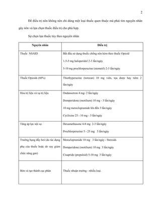 2
Để điều trị nôn không nên chỉ dùng một loại thuốc quen thuộc mà phải tìm nguyên nhân
gây nôn và lựa chọn thuốc điều trị cho phù hợp.
Sự chọn lựa thuốc tùy theo nguyên nhân
Điều trị

Nguyên nhân
Thuốc NSAID

Bắt đầu sử dụng thuốc chống nôn kèm theo thuốc Opioid
1-5-5 mg haloperidol 2-3 lần/ngày
5-10 mg prochlorperazine (stemetil) 2-3 lần/ngày

Thuốc Opioids (60%)

Thiethyperazine (torecan) 10 mg viên, tọa dược hay tiêm 2
lần/ngày

Hóa trị liệu và xạ trị liệu

Ondansetron 4 mg- 2 lần/ngày
Domperidone (motilium) 10 mg - 3 lần/ngày
10 mg metoclopramide lên đến 3 lần/ngày
Cyclixine 25 - 10 mg - 3 lần/ngày

Tăng áp lực nội sọ

Dexamethasone 4-8 mg 2-3 lần/ngày
Prochlorperazine 5 - 25 mg 3 lần/ngày

Trướng bụng đầy hơi (do tác dụng Metoclopramide 10 mg 3 lần/ngày - Steroids
phụ của thuốc hoặc do suy giảm Domperidone (motilium) 10 mg 3 lần/ngày
chức năng gan)

Bón và tạo thành cục phân

Cisapride (prepulsid) 5-10 mg 3 lần/ngày

Thuốc nhuận trường - nhiều loại.

 