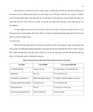 8
Hít thở Benzen có thể làm ức chế tủy xương và gây ra chứng thiếu máu bất sản, nếu tiếp xúc Benzen với
mức độ cao sẽ gây ra bệnh ung thư bạch cầu tủy cấp. Ngoài ra nó có thể gây ra bệnh đa u tủy xương và u lympho
ác tính. Sarcoma phần mềm ở công nhân tiếp xúc với chất diệt cỏ có gốc phenoxy; ung thư thanh quản gặp ở các
công nhân tiếp xúc với hơi acid vô cơ mạnh và ung thư các xoang cạnh mũi gặp ở công nhân tiếp xúc với
formaldehyd.
Cơ quan nghiên cứu ung thư quốc tế đã liệt kê 100 loại hóa chất có thể gây ra ung thư biểu mô và các
Sarcoma ở các súc vật thí nghiệm. Một số hóa chất này có thể gây ung thư nghề nghiệp nhưng phần lớn còn lại cho
đến nay vẫn chưa có bằng chứng.
2.4. Hóa trị liệu
Điều trị hóa chất chống ung thư có thể gây ra tổn thương ADN và sinh ung thư. Ngày nay nhờ phát hiện
sớm ung thư và sử dụng nhiều phương pháp điều trị hiệu quả nên thời gian sống thêm kéo dài hơn. Một số ung thư
điều trị khỏi nhờ phát hiện ở giai đoạn chưa xâm lấn. Vì vậy vai trò sinh ung thư do hóa chất cần phải được cân
nhắc và có biện pháp sàng lọc ở những đối tượng này.
Bảng 1:Ung thƣ liên quan đến một số thuốc thƣờng sữ dụng trên lâm sàng

Các chỉ định

Tác nhân

Các ung thƣ phối hợp

Cyclophosphamide

Ung thư các loại

UT bàng quang, UT máu thể tủy cấp

Melphalan

Đa u tủy

UT máu thể tủy cấp

Azathioprine, cyclosporine

Bệnh nhân ghép tủy dị gen

U lymphô ác không Hodgkin, ung thư da

Nitrogen mustard, procarbazine

Ung thư các loại

UT máu thể tủy cấp

Diethylstilbestrol

Phụ nữ

UT âm hộ, UT cổ tử cung

Hoạt chất có chứa phenacetin

Điều trị chống đau

Ung thư bể thận

 