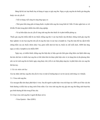 9
Bảng liệt kê các loại thuốc hay sữ dụng có nguy cơ gây ung thư. Nguy cơ gây ung thư do thuốc gia tăng phụ
thuộc vào các yếu tố:
- Tuổi sử dụng: tuổi càng trẻ càng tăng nguy cơ.
- Thời gian tiềm tàng giữa sữ dụng thuốc và phát triển ung thư trung bình từ 5 đến 10 năm ngắn hơn so với
40 đến 50 năm trong phơi nhiễm hóa chất công nghiệp.
- Và sự hiên diện của các yếu tố cùng sinh ung thư như thuốc lá và phơi nhiễm phóng xạ
Thuốc gây ung thư nhiều nhất là các thuốc chống ung thư vì các loại thuốc này đã được chứng minh gây ung thư
thực nghiệm và các loại ung thư chủ yếu là ung thư máu và các loại u lymphô ác. Ung thư máu thể tủy cấp là biến
chứng hiếm của các thuốc nhóm alkyl. Suy giảm miễn dịch do hóa trị, thuốc ức chế miễn dịch, AIDS làm tăng
nguy cơ mắc u lymphô ác do nhiễm EBV.
Ngày nay, có nhiều thuốc chống ung thư hiện đại có hiệu quả nên thời gian sống thêm của bệnh nhân ung
thư kéo dài hơn và nhiều loại ung thư có thể chữa khỏi do được phát hiện sớm và sử dụng hóa trị đa phương thức
nên vai trò sinh ung thư do thuốc ngày càng được chú ý để có các biện pháp sàng lọc và phát hiện sớm các ung thư
thứ hai nay.
3. Các tác nhân sinh học
Các tác nhân sinh học ung thư chủ yếu là virus và một số trường hợp có vai trò của ký sinh trùng và vi khuẩn.
3.1. Virus sinh ung thư.
Các oncogen đầu tiên được phát hiện ở virus. Sau đó người ta phát hiện virus tích hợp vào ADN của tế bào vật chủ
bình thường và điều hòa sự tăng sinh tế bào mầm. Các virus sinh ung thư này gây nên ung thư bằng cách hoạt hóa
gen bình thường đó bên trong tế bào chủ.
Có 4 loại virus sinh ung thư ở người đã được mô tả.
- Virus Epstein – Barr (EBV):

 