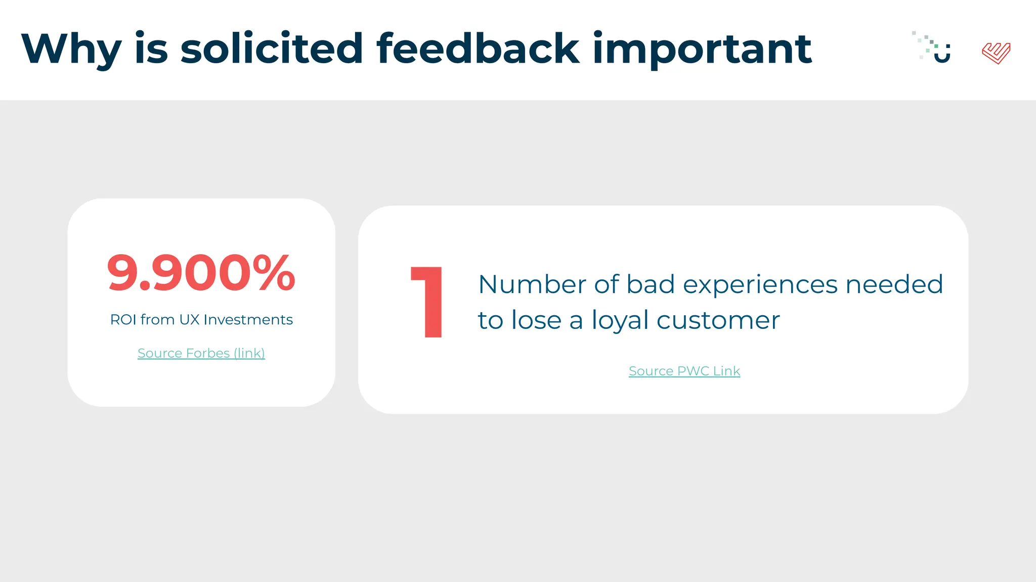 9.900%
ROI from UX Investments
Source Forbes (link)
1 Number of bad experiences needed
to lose a loyal customer
Why is solicited feedback important
Source PWC Link
 