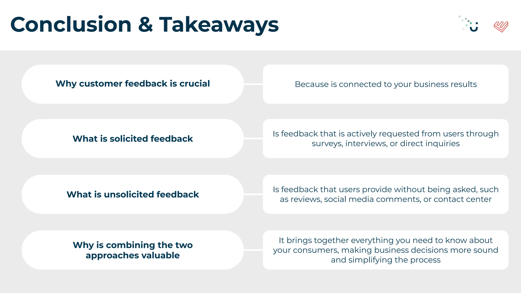 Conclusion & Takeaways
Why customer feedback is crucial Because is connected to your business results
What is solicited feedback
Is feedback that is actively requested from users through
surveys, interviews, or direct inquiries
What is unsolicited feedback
Is feedback that users provide without being asked, such
as reviews, social media comments, or contact center
Why is combining the two
approaches valuable
It brings together everything you need to know about
your consumers, making business decisions more sound
and simplifying the process
 