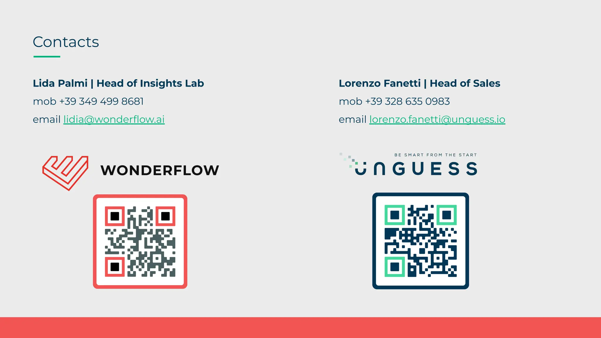 https://unguess.io
Contacts
Lida Palmi | Head of Insights Lab
mob +39 349 499 8681
email lidia@wonderﬂow.ai
Lorenzo Fanetti | Head of Sales
mob +39 328 635 0983
email lorenzo.fanetti@unguess.io
 