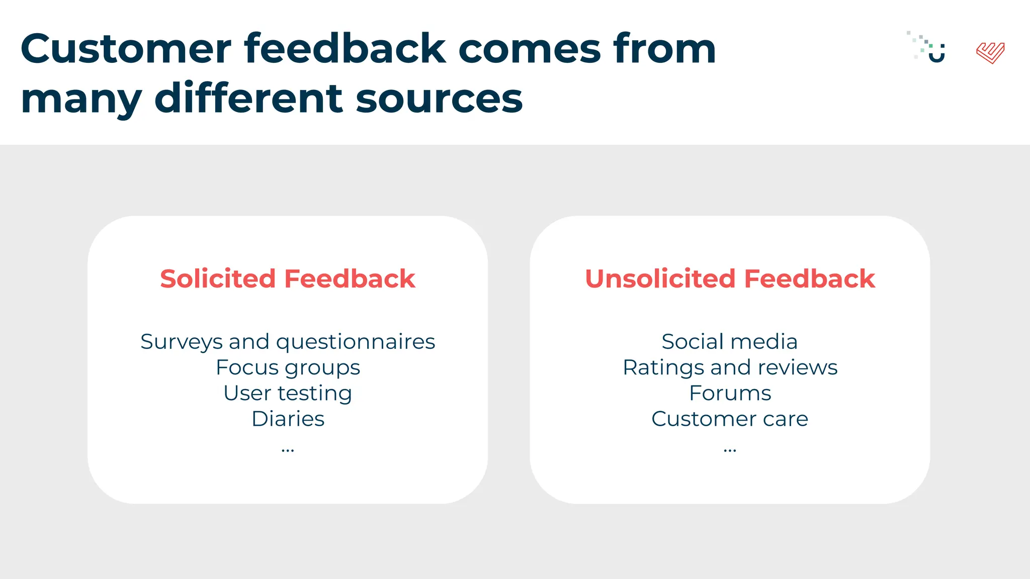 Customer feedback comes from
many different sources
Solicited Feedback
Surveys and questionnaires
Focus groups
User testing
Diaries
…
Unsolicited Feedback
Social media
Ratings and reviews
Forums
Customer care
…
 