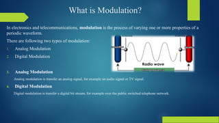Modulation In Electronics And Telecommunications unguidedmediacomputernetworks-171122050259.pptx