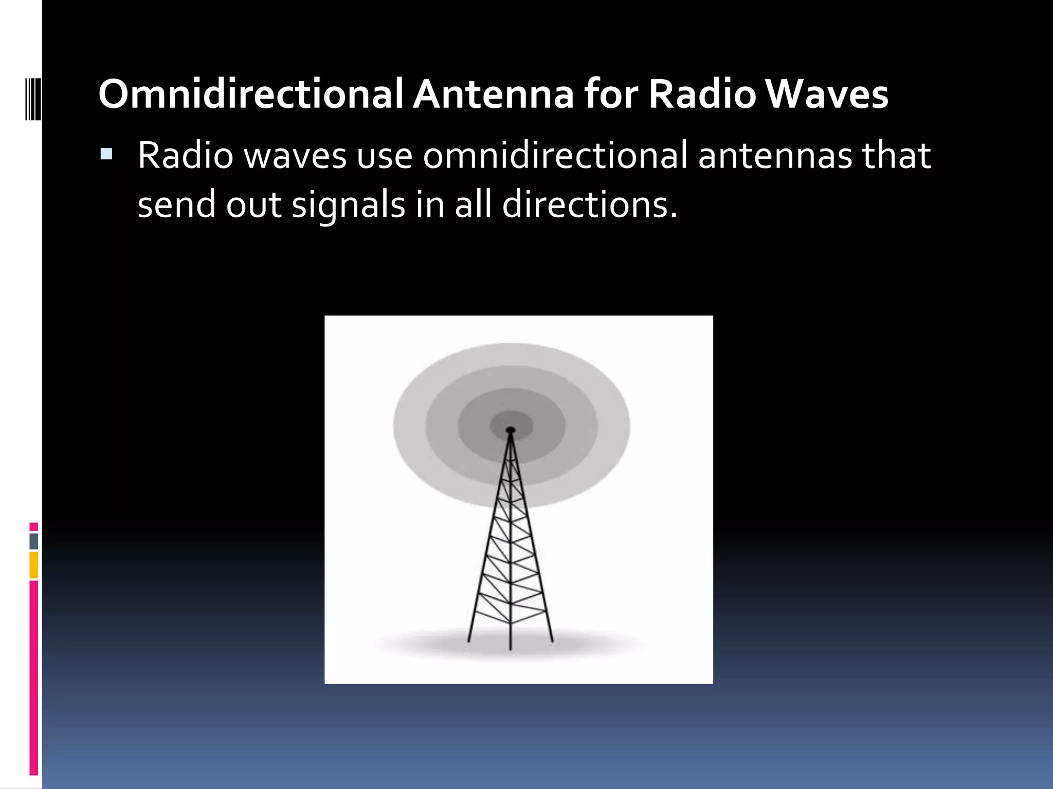 Omnidirectional Antenna for Radio Waves
 Radio waves use omnidirectional antennas that
send out signals in all directions.
 