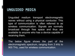 UNGUIDED MEDIA
Unguided medium transport electromagnetic
waves without using a physical conductor. This
type of communication is often referred to as
wireless communication. Signals are normally
broadcast through free space and thus are
available to anyone who has a device capable of
receiving them.
The below figure shows the part of the
electromagnetic spectrum, ranging from 3 kHz to
900 THz, used for wireless communication.
 