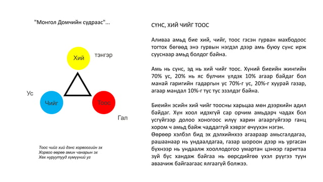 Хичээлийн сэдэв: Өнгөний тухай ойлголт