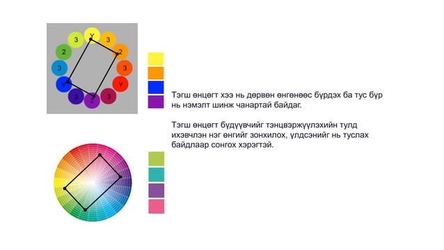 Өнгөний хүрд | PPT