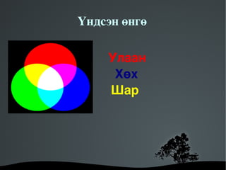 Үндсэн өнгө

          Улаан
              
               
               

               
               


           Хөх
               
               

               
             
               



          Шар
               
               

               
               




       
 