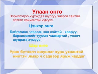 Улаан өнгө
    Зорилгодоо хүрэхдээ шургуу энерги сайтай
      сэтгэл сайхантай хүмүүс
               Цэнхэр өнгө
    Байгалиас заяасан зан сайтай , хөөрүү,
     бэрхшээлийг туулах чадвартай , үнэнч
     шудрага хүмүүс
               Шар өнгө
    Уран бүтээлч оюунлаг хурц ухаантай
     нийтэч ,ямар ч сэдвээр ярьж чаддаг
                           
 