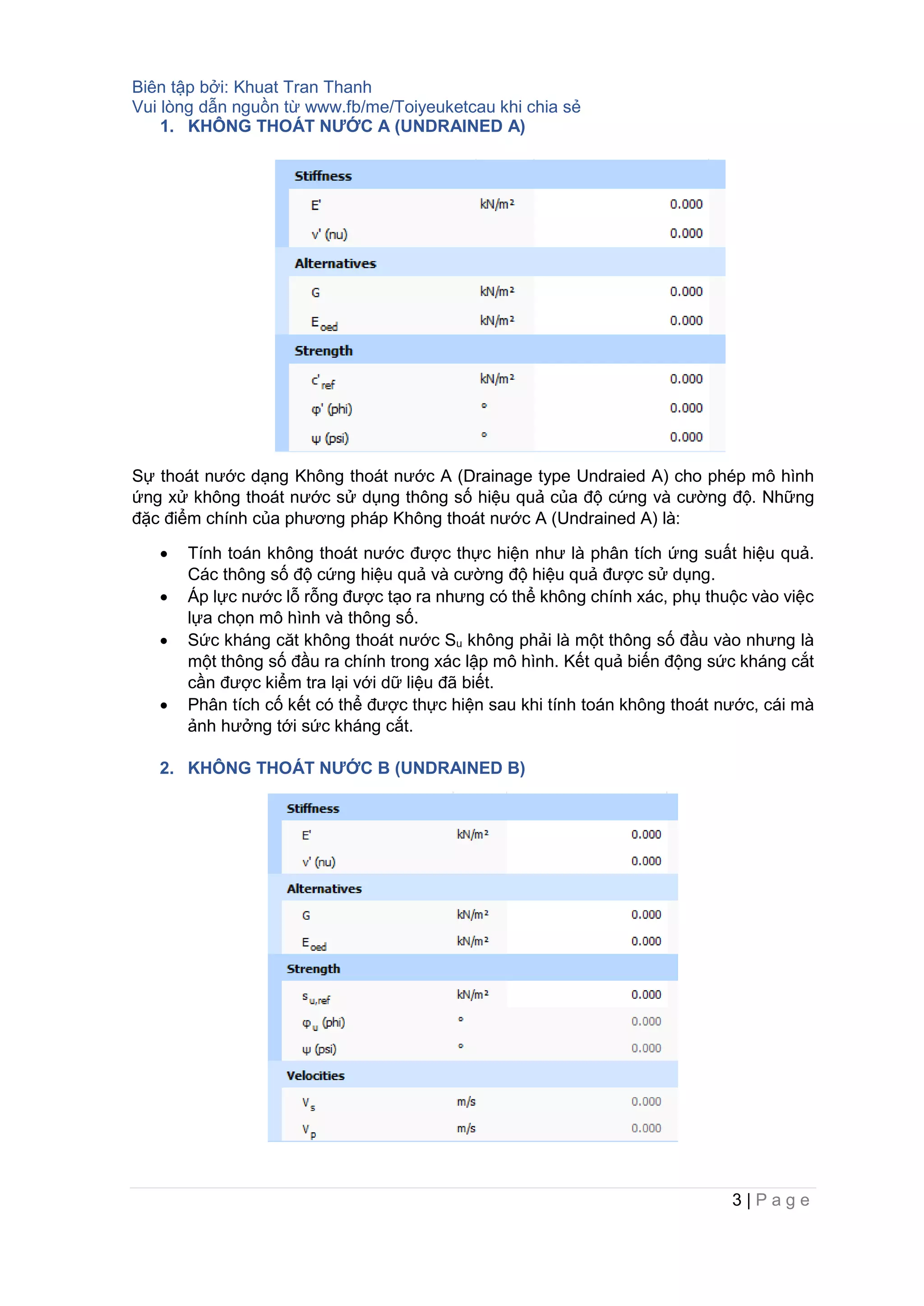 Biên tập bởi: Khuat Tran Thanh
Vui lòng dẫn nguồn từ www.fb/me/Toiyeuketcau khi chia sẻ
3 | P a g e
1. KHÔNG THOÁT NƯỚC A (UNDRAINED A)
Sự thoát nước dạng Không thoát nước A (Drainage type Undraied A) cho phép mô hình
ứng xử không thoát nước sử dụng thông số hiệu quả của độ cứng và cường độ. Những
đặc điểm chính của phương pháp Không thoát nước A (Undrained A) là:
• Tính toán không thoát nước được thực hiện như là phân tích ứng suất hiệu quả.
Các thông số độ cứng hiệu quả và cường độ hiệu quả được sử dụng.
• Áp lực nước lỗ rỗng được tạo ra nhưng có thể không chính xác, phụ thuộc vào việc
lựa chọn mô hình và thông số.
• Sức kháng căt không thoát nước Su không phải là một thông số đầu vào nhưng là
một thông số đầu ra chính trong xác lập mô hình. Kết quả biến động sức kháng cắt
cần được kiểm tra lại với dữ liệu đã biết.
• Phân tích cố kết có thể được thực hiện sau khi tính toán không thoát nước, cái mà
ảnh hưởng tới sức kháng cắt.
2. KHÔNG THOÁT NƯỚC B (UNDRAINED B)
 