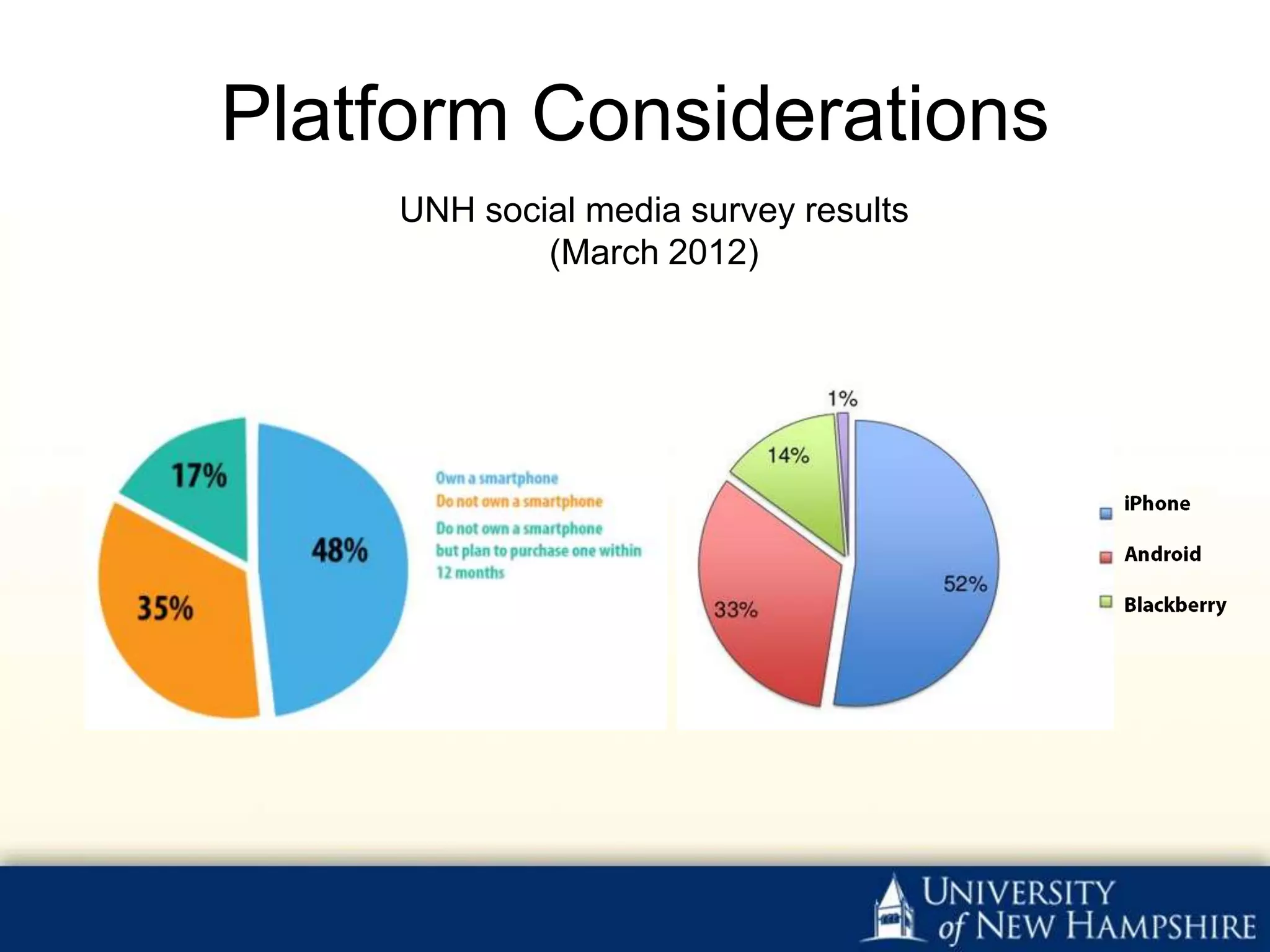 Platform Considerations
    UNH social media survey results
            (March 2012)
 