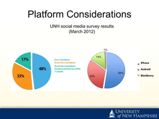Platform Considerations
    UNH social media survey results
            (March 2012)
 