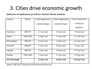 3. Cities drive economic growth

 
