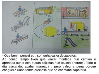- Que ben! , pensei eu , son unha caixa de zapatos.
Ao pouco tempo tiven que viaxar montada nun camión e
apretada xunto con outras caixiñas nun caixón enorme . Todo o
día viaxando, acabei mareada , pero valeu a pena porque
cheguei a unha tenda preciosa que se chamaba zapatería.
 