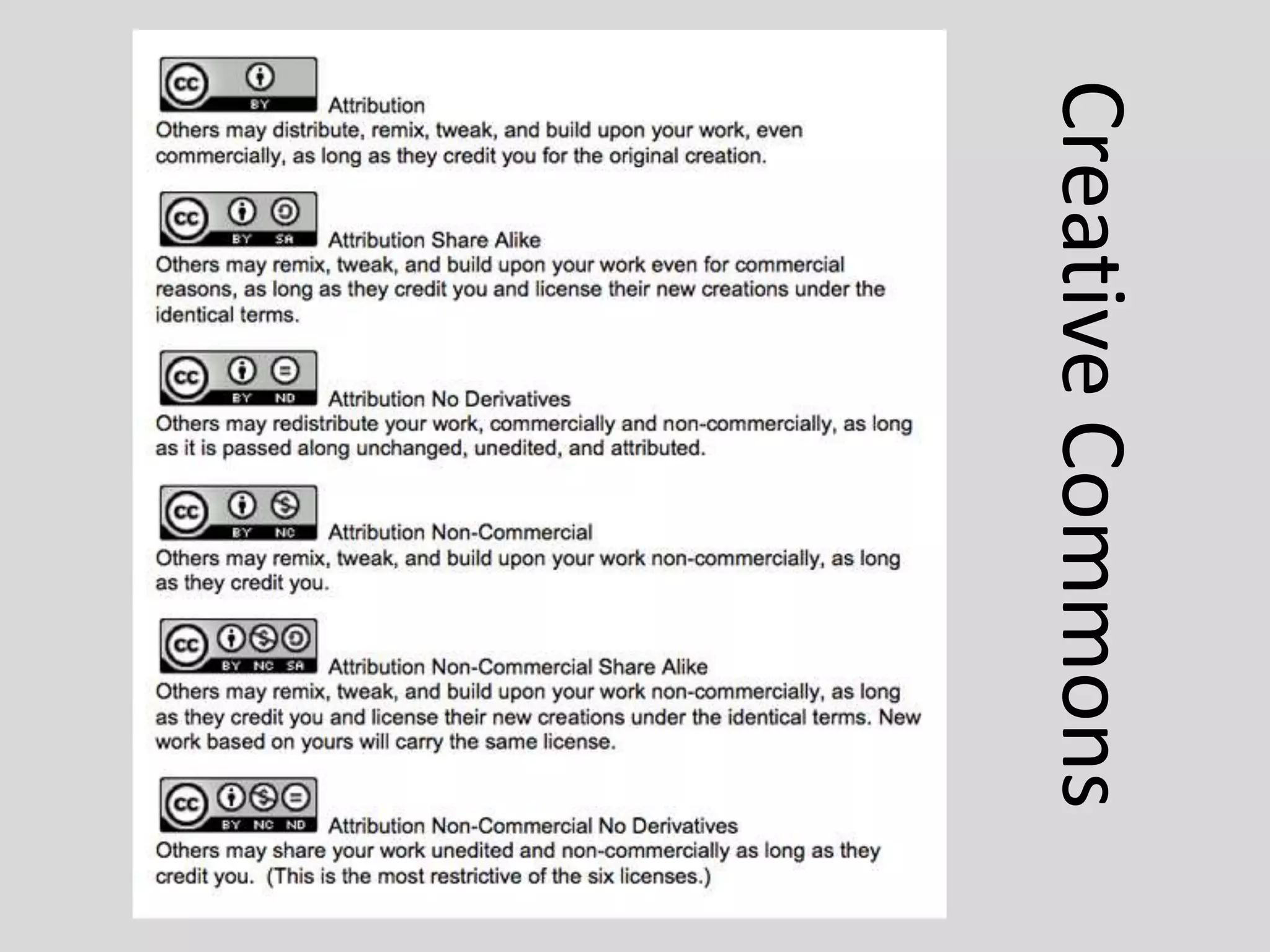 CreativeCommons
 
