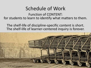 Schedule of Work
Function of CONTENT:
for students to learn to identify what matters to them.
The shelf-life of discipline-specific content is short.
The shelf-life of learner-centered inquiry is forever.
CC BY Gayle Nicholson flic.kr/p/5wuqSd
 