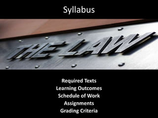 Required Texts
Learning Outcomes
Schedule of Work
Assignments
Grading Criteria
Syllabus
 