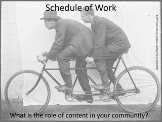 Schedule of Work
What is the role of content in your community?
CCBYStateLibraryVictoriaCollegeflic.kr/p/bibPkt
 