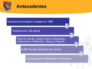 Antecedentes
 