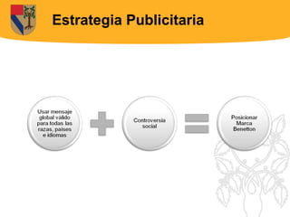 Estrategia Publicitaria
 