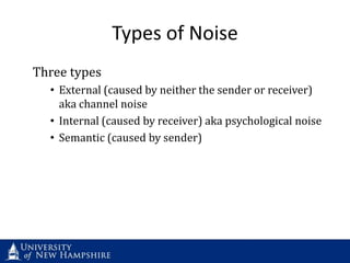 How to Reduce Noise in Your Communications by Martin England | PPTX