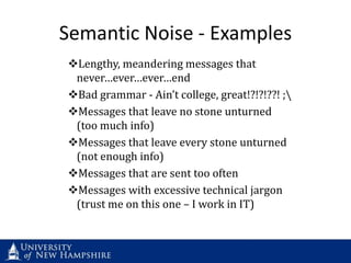 Semantic Interference Example How to Reduce Noise in Your Communications by Martin England | PPT