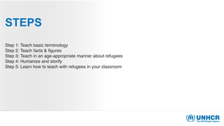 STEPS
Step 1: Teach basic terminology
Step 2: Teach facts & ﬁgures
Step 3: Teach in an age-appropriate manner about refugees
Step 4: Humanize and storify
Step 5: Learn how to teach with refugees in your classroom
 