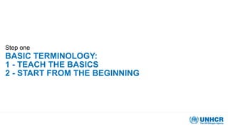 BASIC TERMINOLOGY:
1 - TEACH THE BASICS
2 - START FROM THE BEGINNING
Step one
 