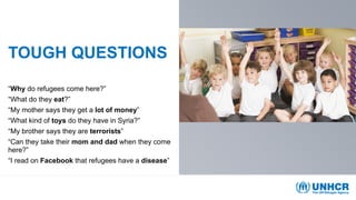 TOUGH QUESTIONS
“Why do refugees come here?”
“What do they eat?”
“My mother says they get a lot of money”
“What kind of toys do they have in Syria?”
“My brother says they are terrorists”
“Can they take their mom and dad when they come
here?”
“I read on Facebook that refugees have a disease”
 