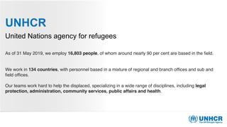 UNHCR
United Nations agency for refugees
As of 31 May 2019, we employ 16,803 people, of whom around nearly 90 per cent are based in the ﬁeld.
We work in 134 countries, with personnel based in a mixture of regional and branch ofﬁces and sub and
ﬁeld ofﬁces.
Our teams work hard to help the displaced, specializing in a wide range of disciplines, including legal
protection, administration, community services, public affairs and health.
 