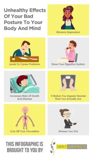 Unhealthy Effects Of Your Bad Posture To Your Body And Mind