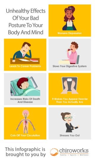Unhealthy effects of your bad posture to your body and mind