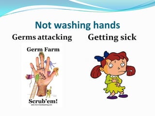 Not washing hands
Germs attacking

Getting sick

 