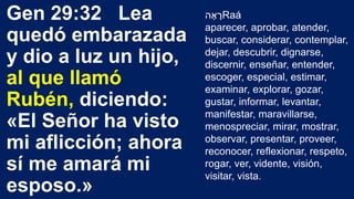 Gen 29:32 Lea
quedó embarazada
y dio a luz un hijo,
al que llamó
Rubén, diciendo:
«El Señor ha visto
mi aflicción; ahora
sí me amará mi
esposo.»
‫ה‬ ָ‫א‬ ָ‫ר‬Raá
aparecer, aprobar, atender,
buscar, considerar, contemplar,
dejar, descubrir, dignarse,
discernir, enseñar, entender,
escoger, especial, estimar,
examinar, explorar, gozar,
gustar, informar, levantar,
manifestar, maravillarse,
menospreciar, mirar, mostrar,
observar, presentar, proveer,
reconocer, reflexionar, respeto,
rogar, ver, vidente, visión,
visitar, vista.
 