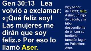 Gen 30:13 Lea
volvió a exclamar:
«¡Qué feliz soy!
Las mujeres me
dirán que soy
feliz.» Por eso lo
llamó Aser.
‫ת‬ ֵׁ‫ש‬ ָ‫א‬Asher
de H833; feliz;
Asher, un hijo
de Jacob, y la
tribu
descendiente
de él, con su
territorio;
también lugar
en Palestina:
Aser.
 