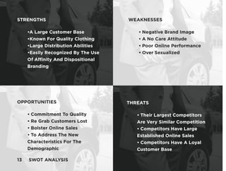 STRENGTHS
•A Large Customer Base
•Known For Quality Clothing
•Large Distribution Abilities
•Easily Recognized By The Use
Of Affinity And Dispositional
Branding
THREATS
•	Their Largest Competitors
Are Very Similar Competition
•	Competitors Have Large
Established Online Sales
•	Competitors Have A Loyal
Customer Base
WEAKNESSES
•	Negative Brand Image
•	A No Care Attitude
•	Poor Online Performance
•	Over Sexualized
OPPORTUNITIES
•	Commitment To Quality
•	Re Grab Customers Lost
•	Bolster Online Sales
•	To Address The New
Characteristics For The
Demographic
13 SWOT ANALYSIS
 