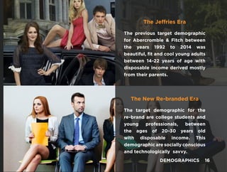 The target demographic for the
re-brand are college students and
young professionals, between
the ages of 20-30 years old
with disposable income. This
demographic are socially conscious
and technologically savvy.
The previous target demographic
for Abercrombie & Fitch between
the years 1992 to 2014 was
beautiful, fit and cool young adults
between 14-22 years of age with
disposable income derived mostly
from their parents.
The Jeffries Era
The New Re-branded Era
DEMOGRAPHICS 16
 