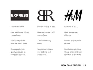 Founded in 1980
Male and female 20-30
years of age.
Consistent growth
over the past 5 years.
Express sells high-
quality products at
competitive prices.
Bought by Gap in 1983.
Male and female 25-35
years of age.
Affordable luxury
brand.
Specializes in higher
end clothing and
accessories.
Founded In 1947.
Male, female and
children.
Second largest global
retailer.
Fast fashion clothing.
Cheap prices and vast
selection of products.
NEW COMPETITION 20
 