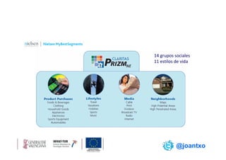 14 grupos sociales
11 estilos de vida




           @joantxo
 