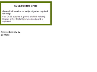 Assessed greatly by
portfolio
 